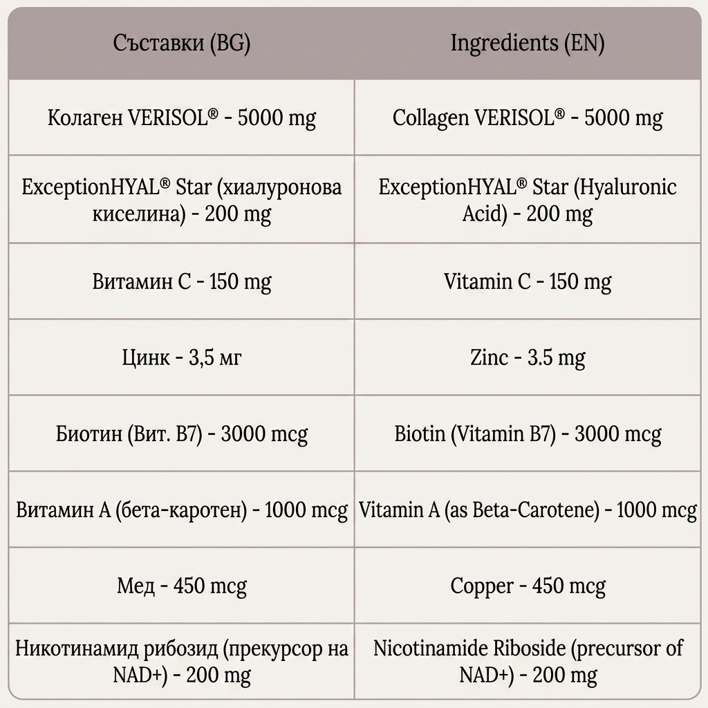 LALíV CollagenXpertlift